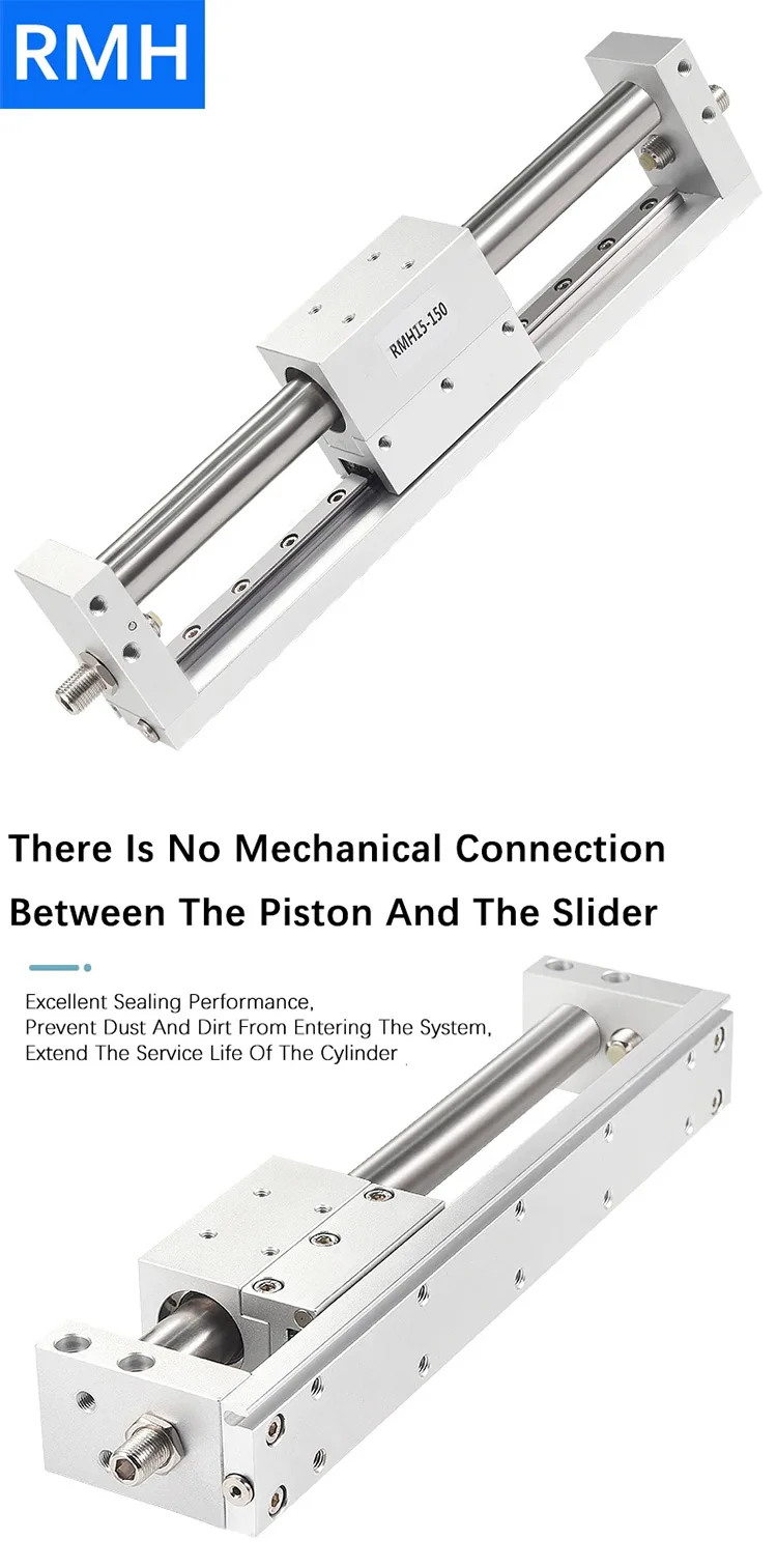 Magnetically Coupled Cylinder With Guide Rmh Series Rodless Pneumatic