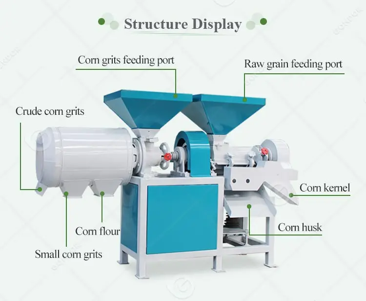 Corn-Grinding-Machine_4