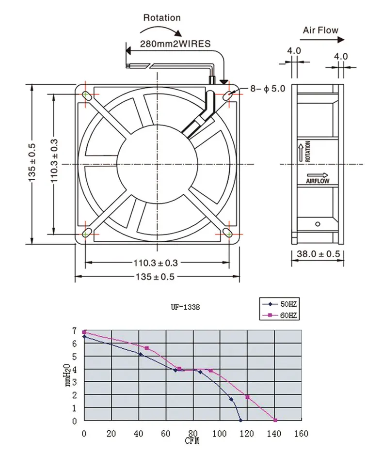 Axial Fan, 135mm, 120/230/380vac, 13538, 135x135x38mm - detail 2