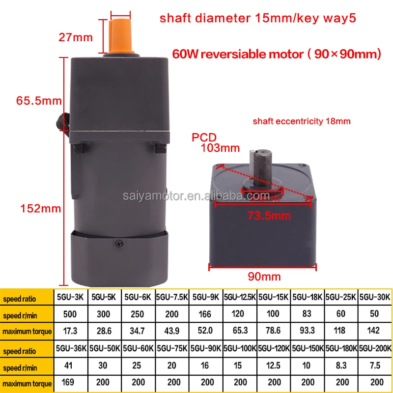 60W152