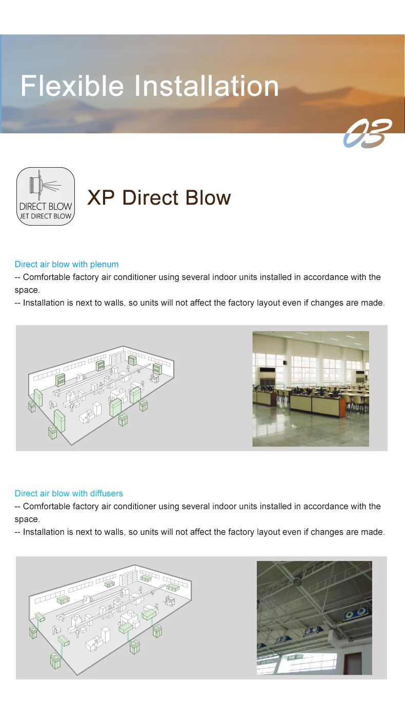 One-waytwo-wayfour-way Box Indoor Unit, 10HP, R410A - detail 14
