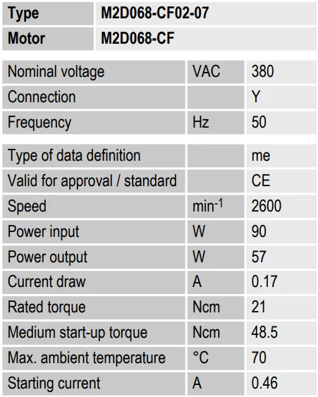 Phase External Rotor Motor, M2D068-CF, 400V, Axial - detail 14