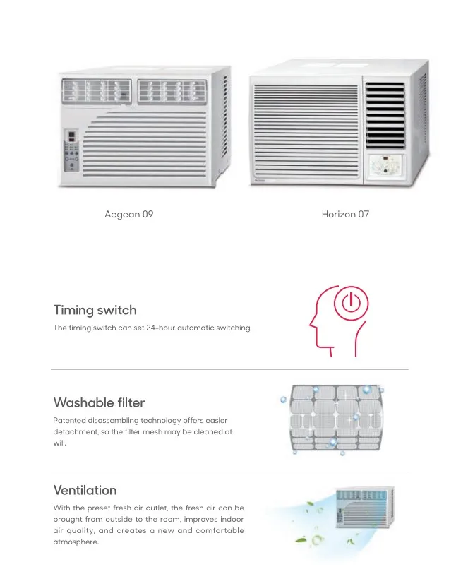 Air Conditioner, 115, V~220, Hz/60, Portable - detail 4