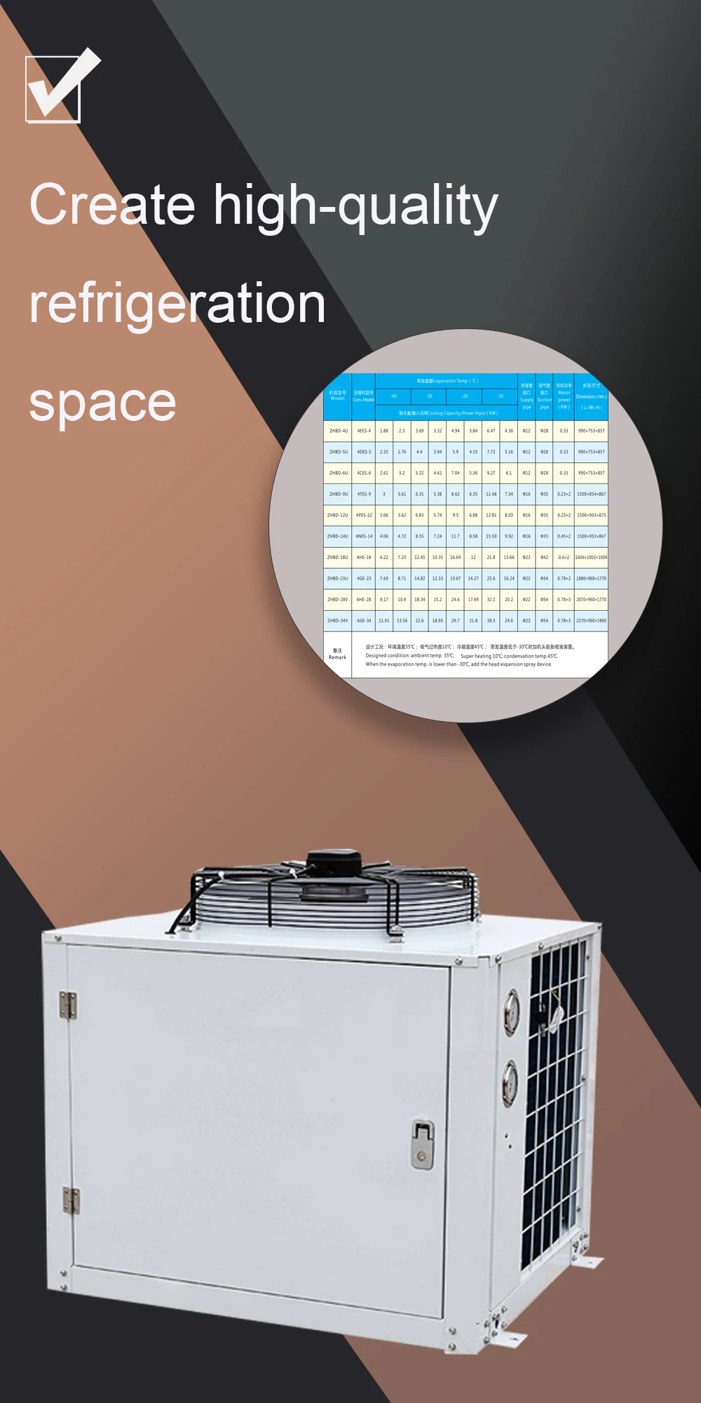 Condensing Unit, 380V, 100ton - detail 16