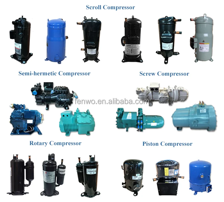 Compressor, Hermetic, Scroll, ZP72KCE-TFD-496 - detail 2