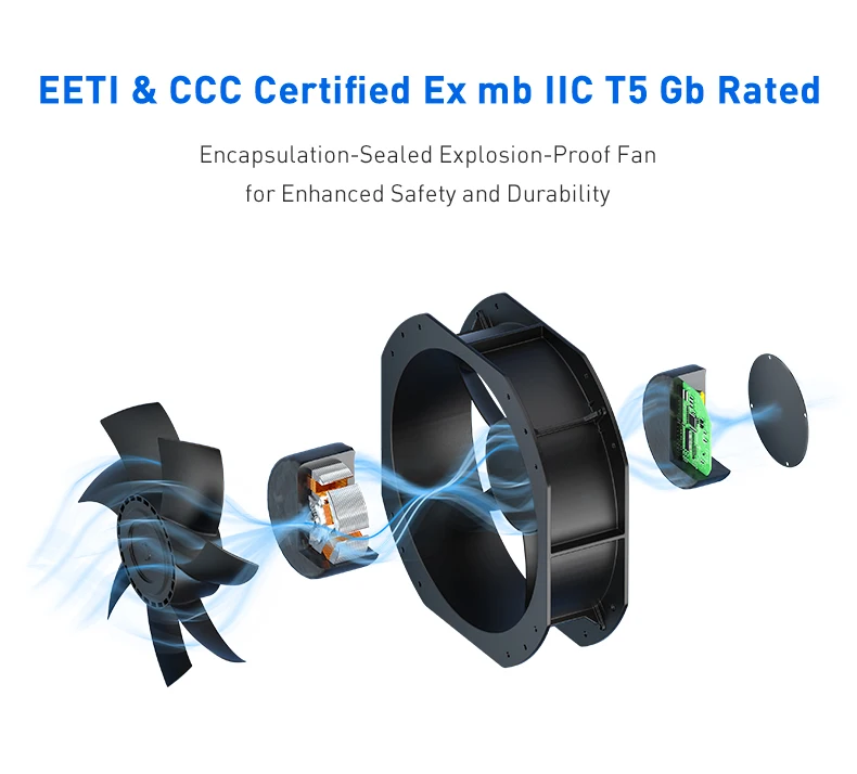 Fan, Axial, 205*205*72mm - detail 10