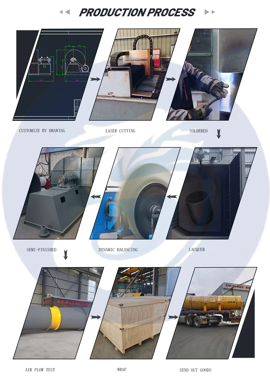 Backward Curved Centrifugal Impeller, CFM, Radial - detail 28