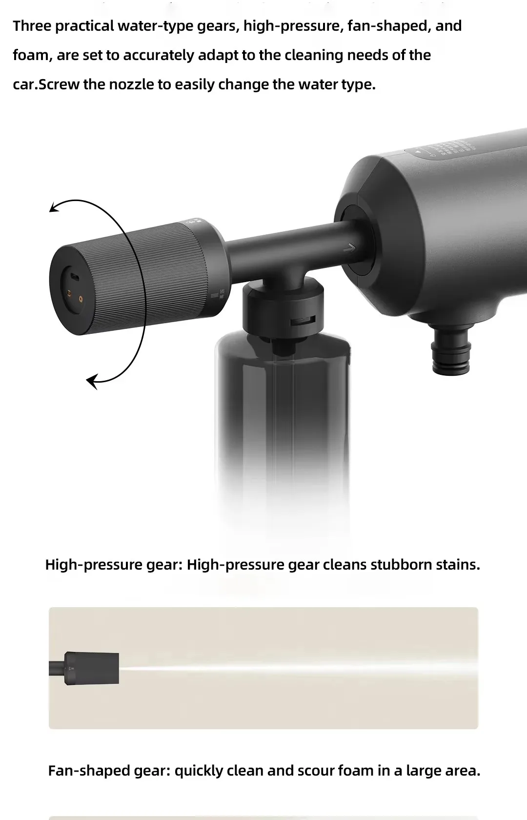 Xiaomi Mijia Wireless Car Washer 2: Clean Smarter, Not Harder
