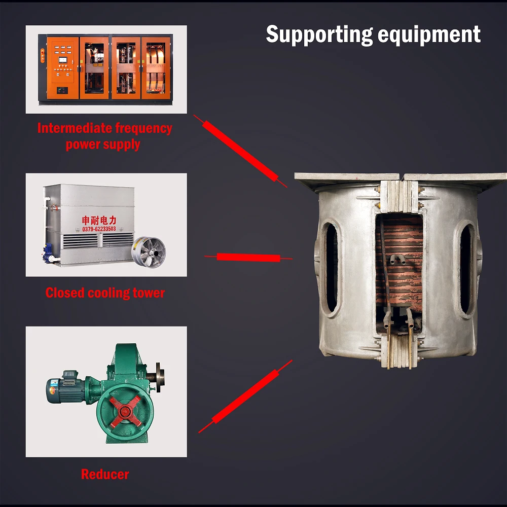 induction furnace for melting steel 3tons large induction furnace metal melting equipment