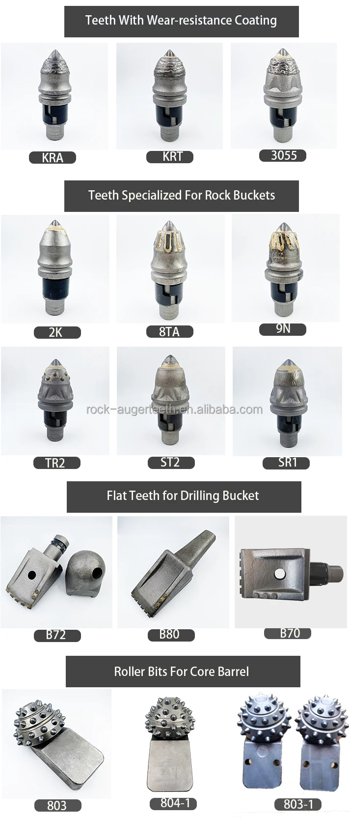 High Intensity High Strength BA10 Weld on Teeth Bucket Foundation Wear Parts for Casing manufacture