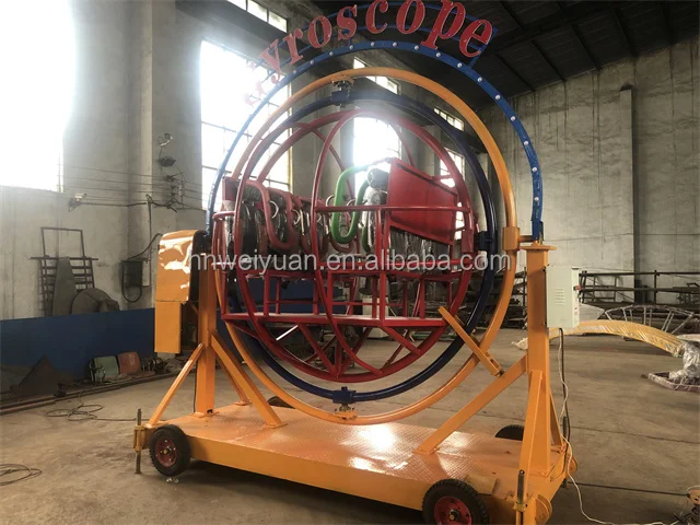 gyroscope rides 3