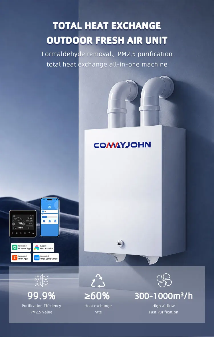 Home Hvac Systems, MC-ERV500-SW, Ventilation - detail 2
