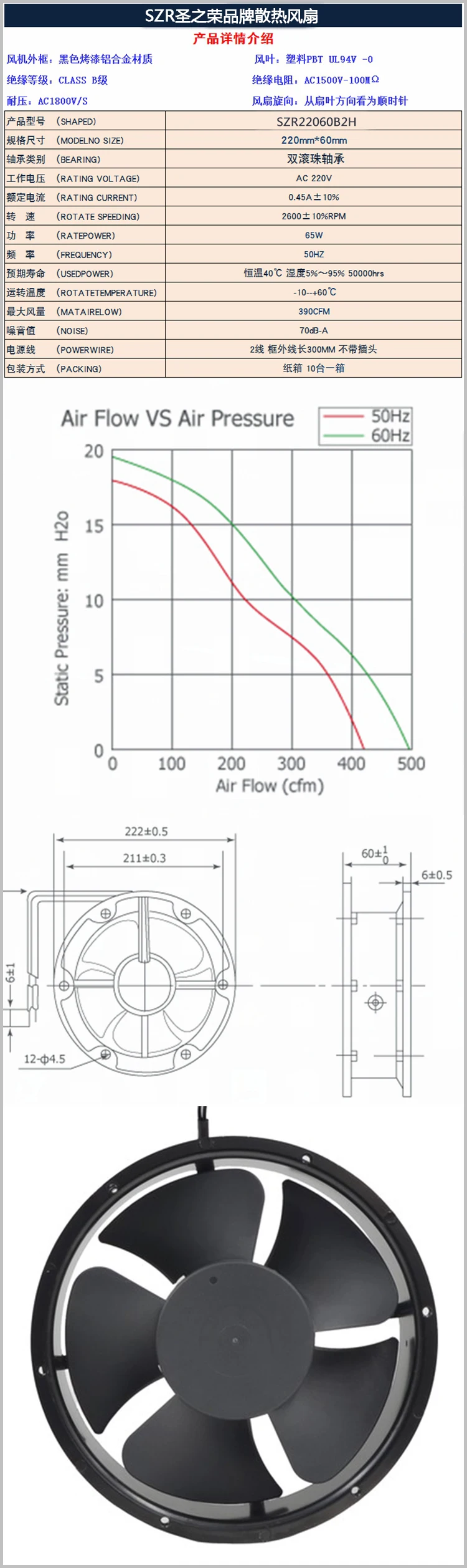 Pbt Thermoplastic Ul94v-0 Impeller, 220x60mm, SZR22060 - detail 18