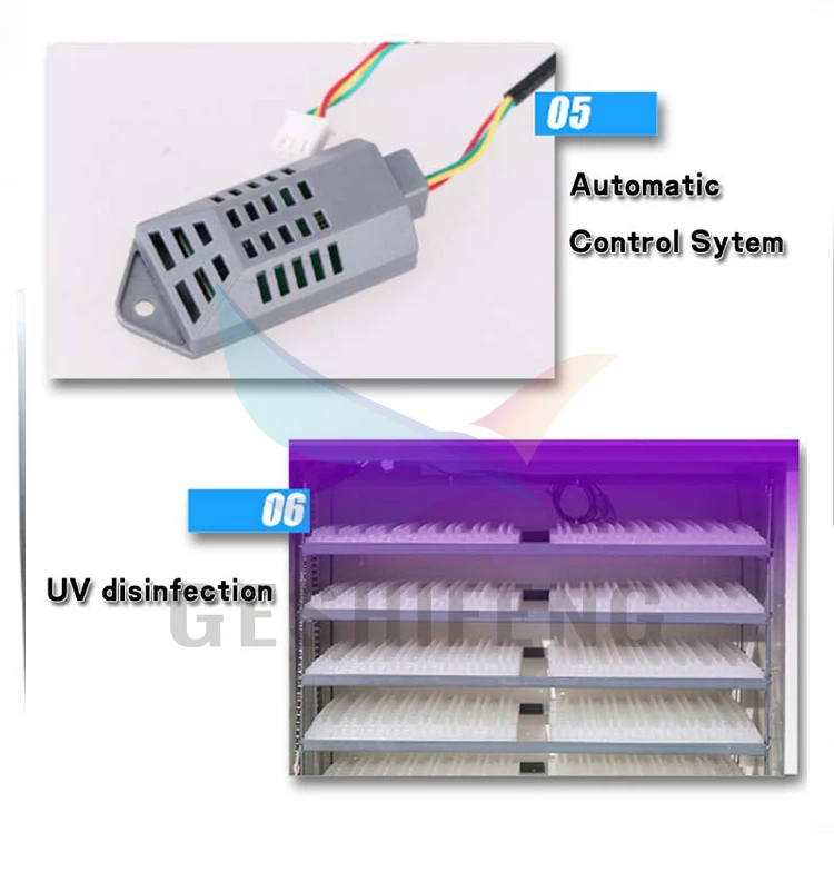 Cross Flow Fans, 528, 500egg - detail 10