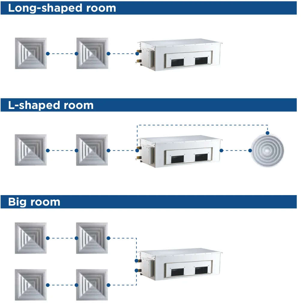 System Unit, AUX, 220V, 60HZ, VRF - detail 24