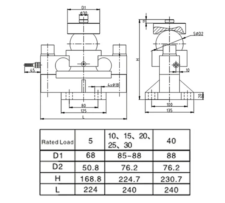 cad