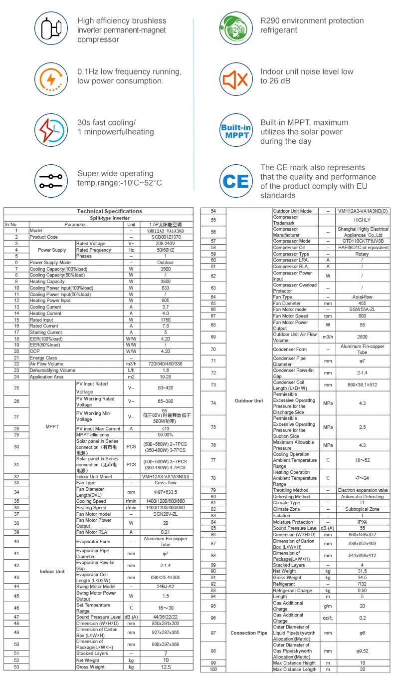 Air Conditioner, Inverter, Wall, 12000Btu - detail 4