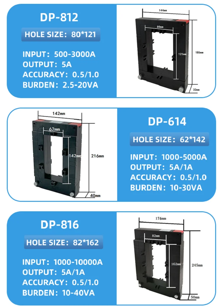 DP 7