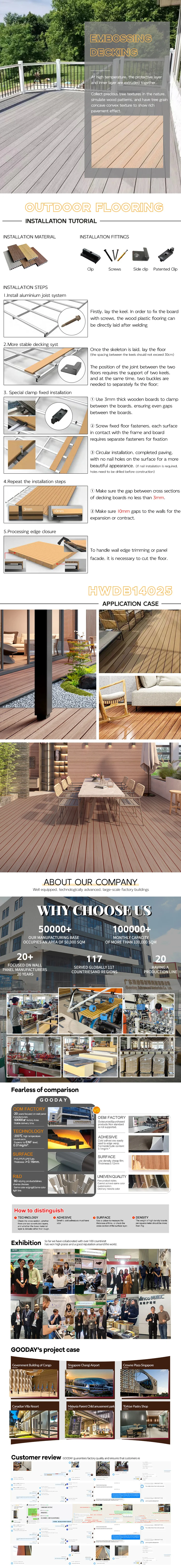 product melinco factory wholesale pvc outdoor decking 3d embossed decking plank crack resistant outdoor floor-2