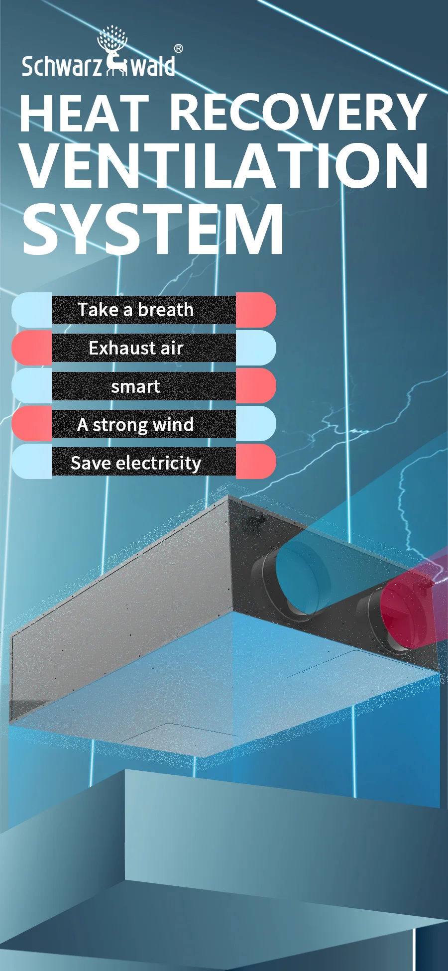 Home Hvac Systems, ERV, HESQ-800DH - detail 2