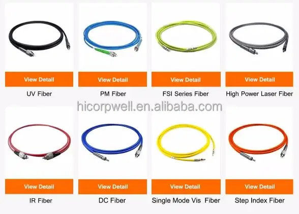 D80 Fiber Optic Cable with 200-800μm Core Diameters for High Power Laser and 90% Transmission Efficiency