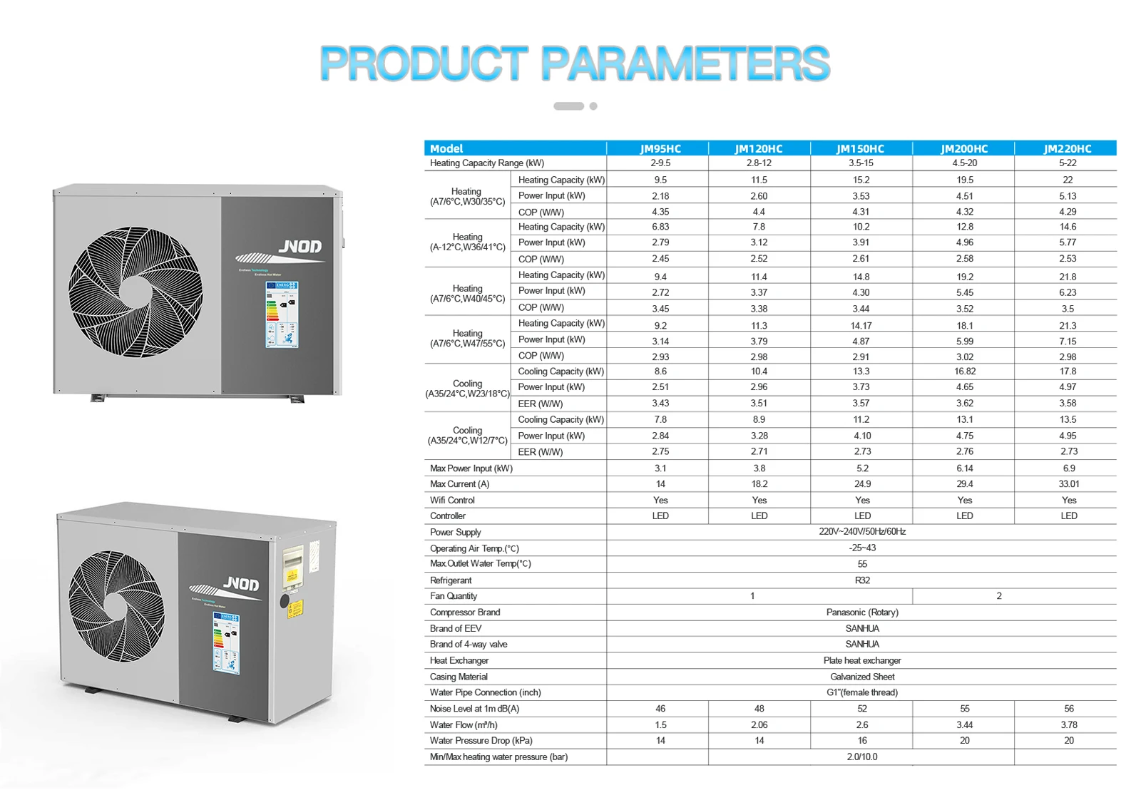 Water Split Heat Pump, R32, Inverter, 20KW - detail 6