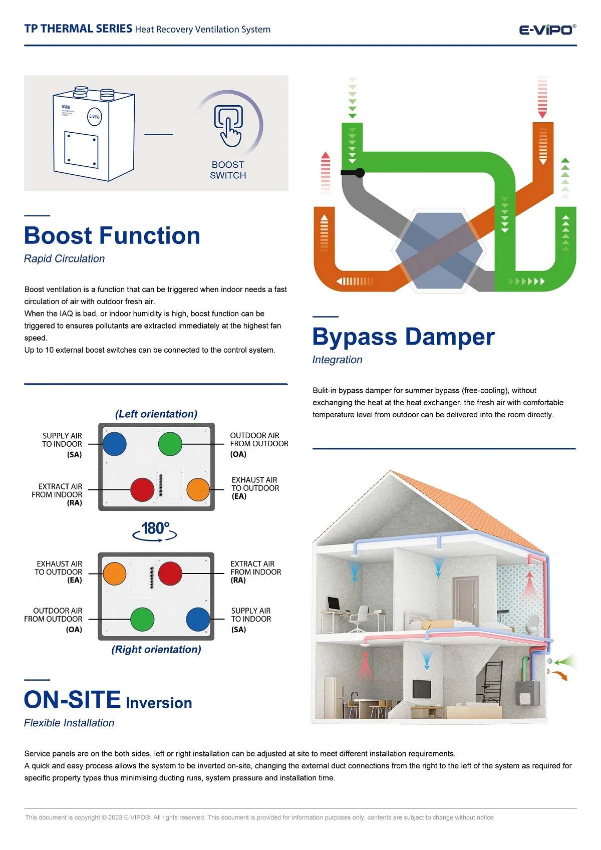 Air Purifier, VMC, Wall, HEPA, HRV - detail 6