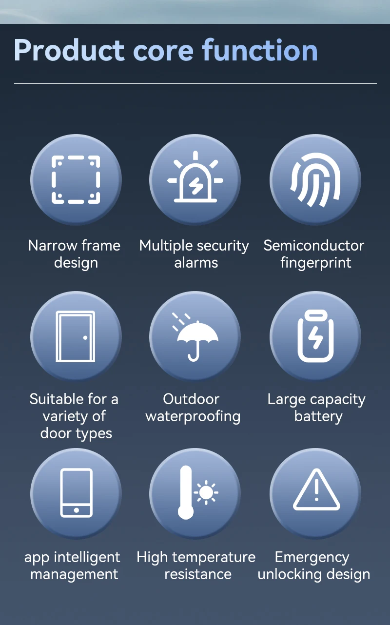 Qleung New Design S960 Waterproof Front Panel Smart Lock Tuya Wifi TTlock Digital Fingerprint Card Code Door Lock 1