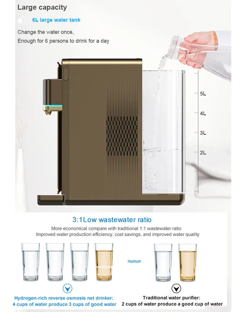 W25 RO Water Dispenser (5).jpg