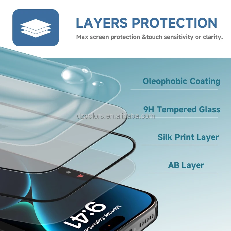 product hot selling best quality silk printing hd privacy matte tempered glass protector for iphone 17 pro promax screen protector-2