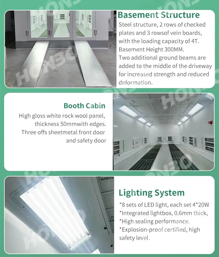 Dust Free Water Curtain, 110V, 30kw(40.23hp) - detail 4