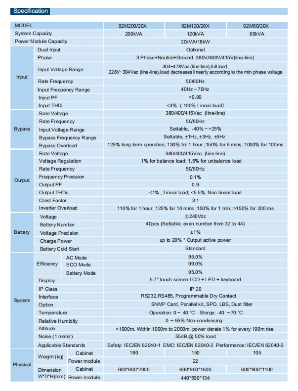 Automatic Switching Modular Ups 3 Phases 380V 400V 415V Ups Module For Data Center Equipment 3 Phase(图3)