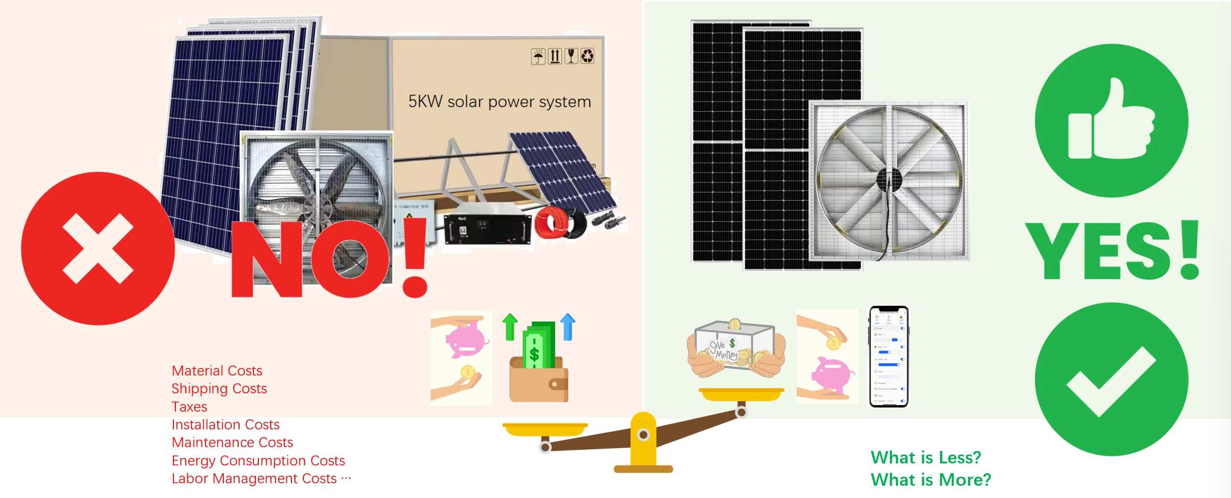 Cooling Axial Flow Fan, 1110W, Solar, Wall, HVAC - detail 6