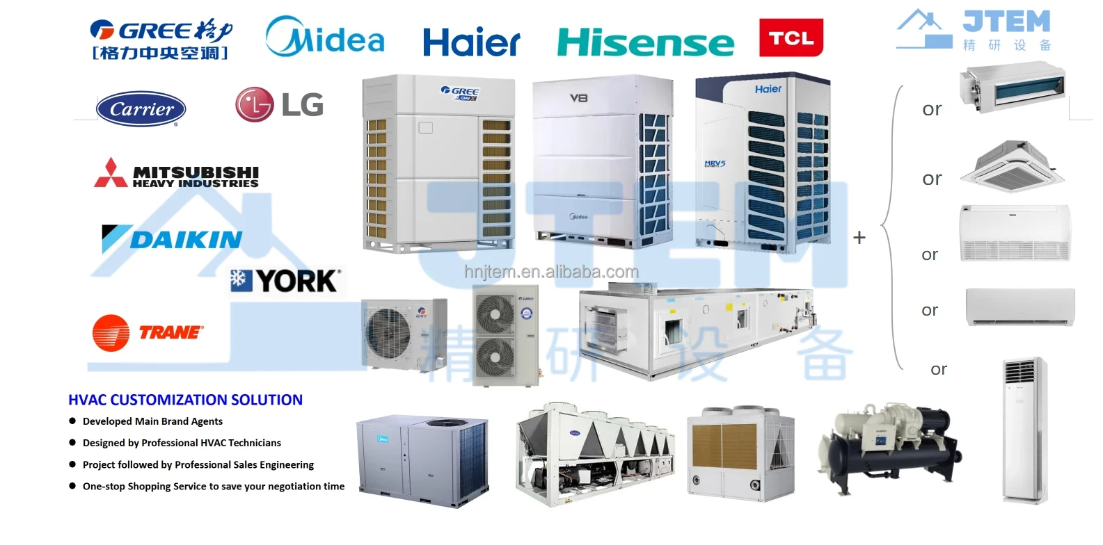 Rooftop Package Unit, 2ton, 3ton, 4ton, 5ton - detail 36