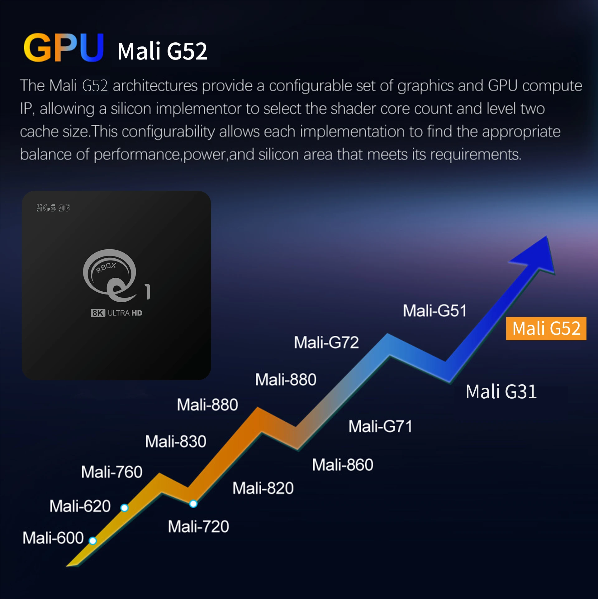 2024 HCS96-Q1 OTT智能机顶盒安卓14.0 Allwinner H313 2gb 16gb 8K WiFi语音遥控器免费测试1年保修