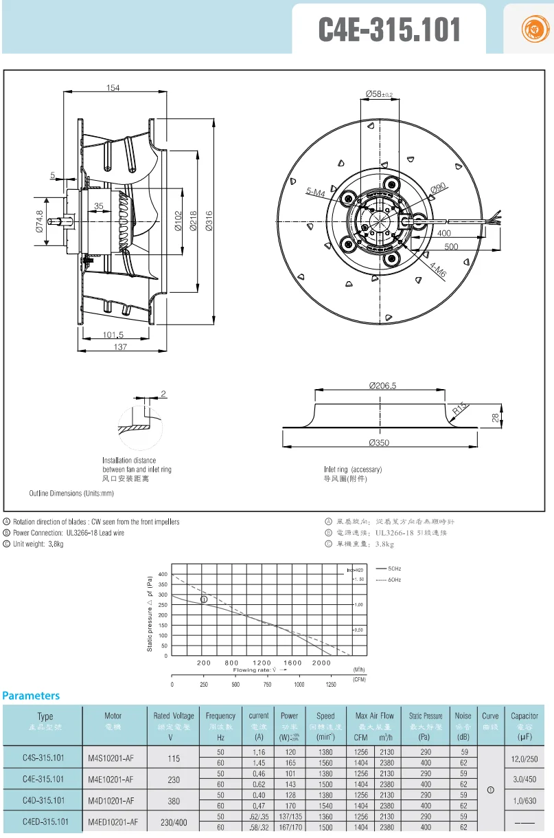 Centrifugal Fan, 220-240V, AC 220V~240V, Corded Electric - detail 46