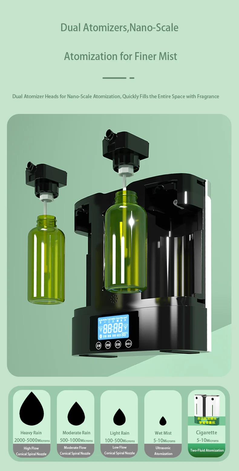 YAOJI Home Appliances Wall Mounted Essential Oil Diffuser Home Perfume Electric Air Pump Scent Oil Diffuser Manufacture