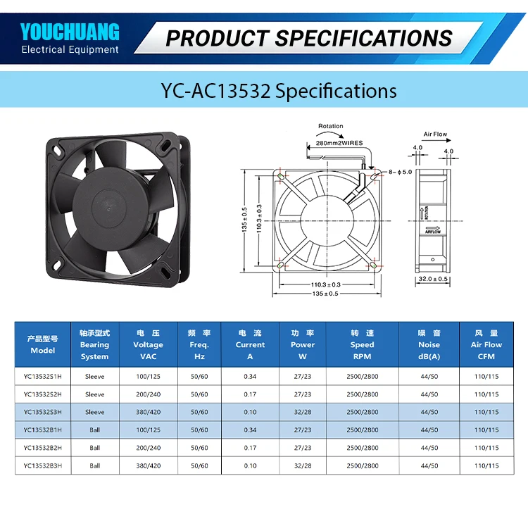 Axial Cooling Fan, Customized13532, Aluminum, 135*135*32mm - detail 6