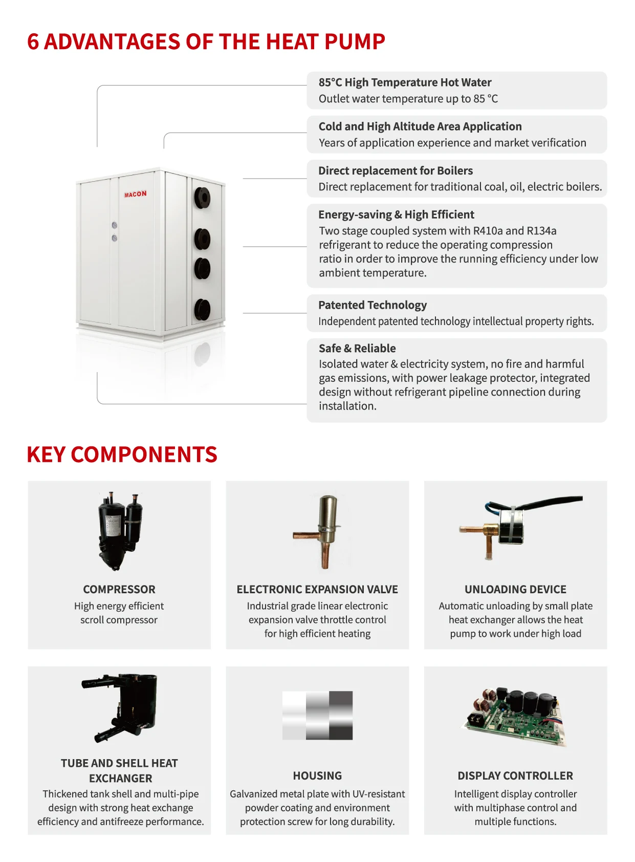 Water Heater, 100KW, 85C, 6kW - detail 6