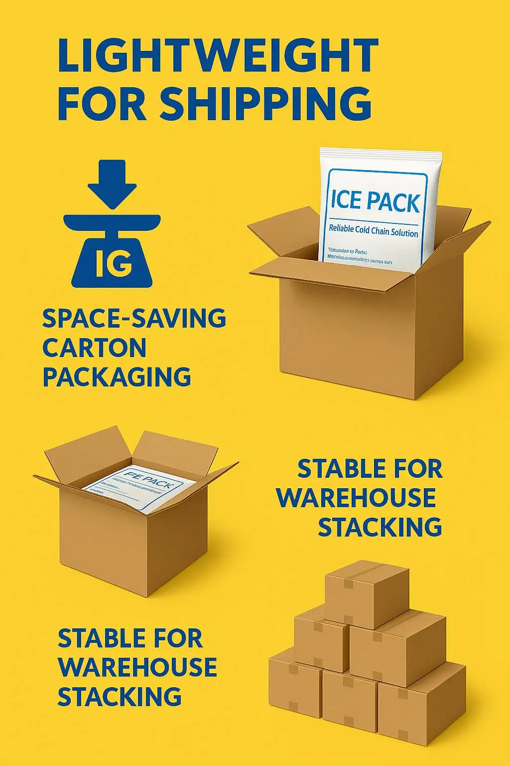 Long-Lasting Reusable Gel Ice Pack for Cold Chain Shipping & Food Temperature Maintenance - detail 8