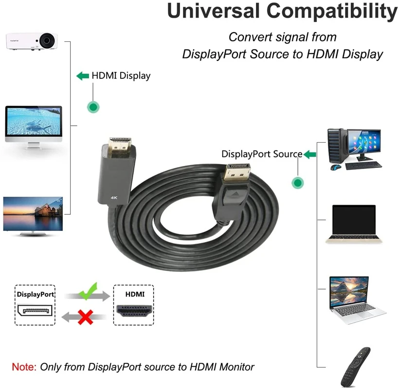 DP-HDMI 1.8m---2.jpg