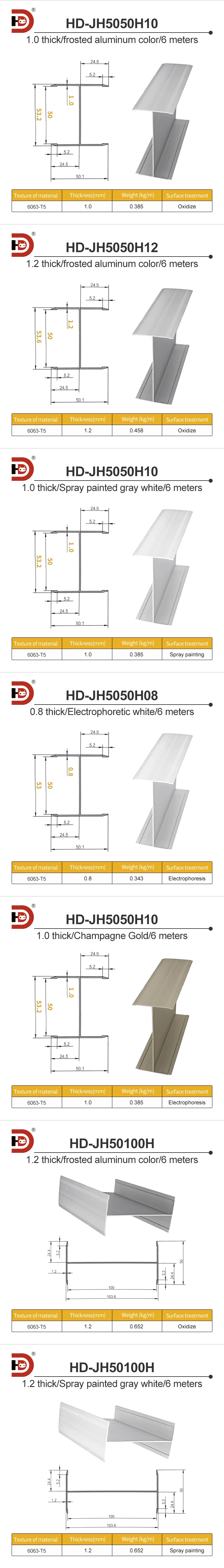 50H tank Cleanroom Aluminum Rock Wool Handmade Sandwich Panel Aluminum Alloy Profile Movable Room Accessories supplier