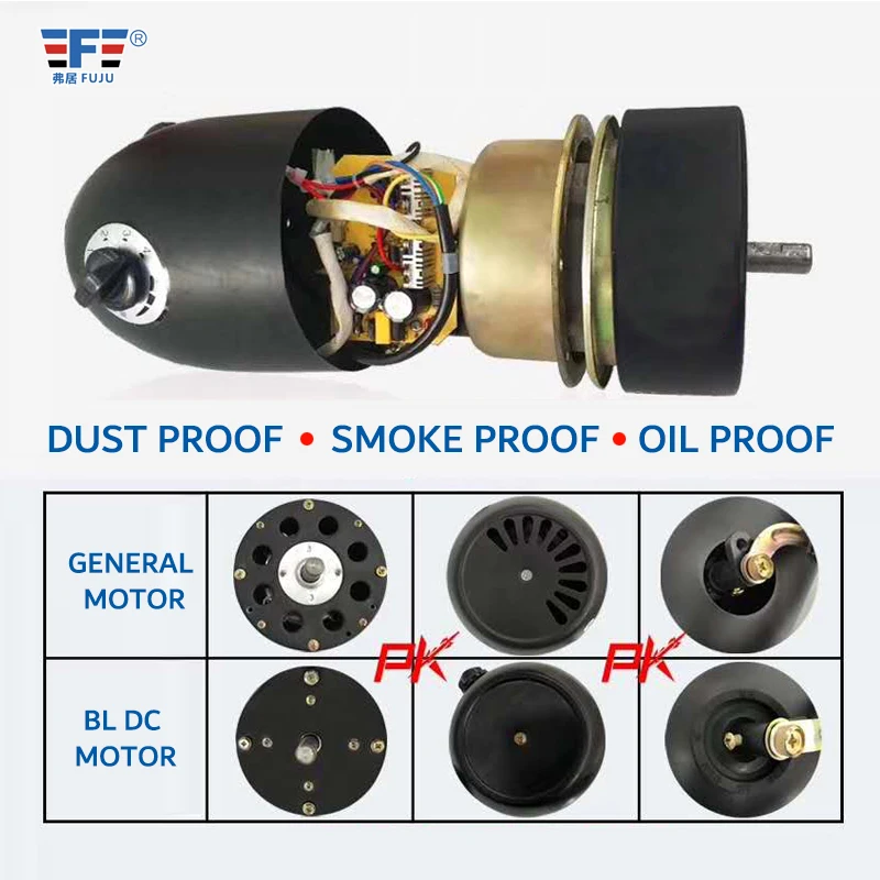 Electric Wall Mounted Fan, Metal - detail 18