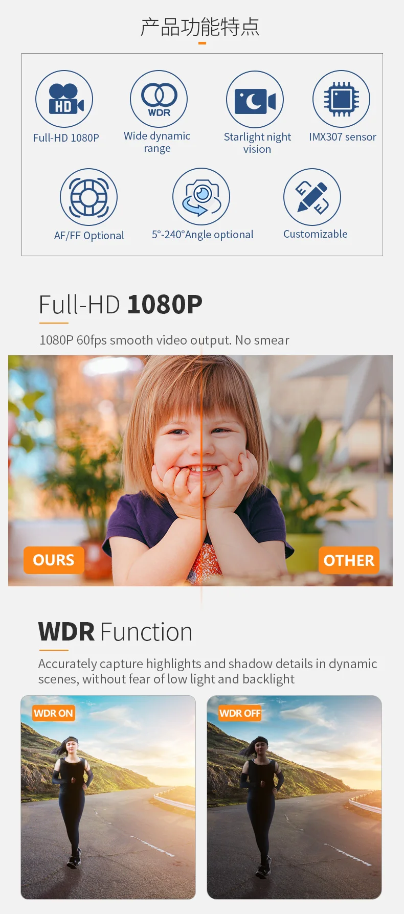 DGZX 2MP Dual-1080P IMX307 CMOS Mipi CSI Binocular Stereo Vision Camera Module 3D VR Face Recognition插图2 DGZX 2MP Dual-1080P IMX307 CMOS Mipi CSI Binocular Stereo Vision Camera Module 3D VR Face Recognition插图2