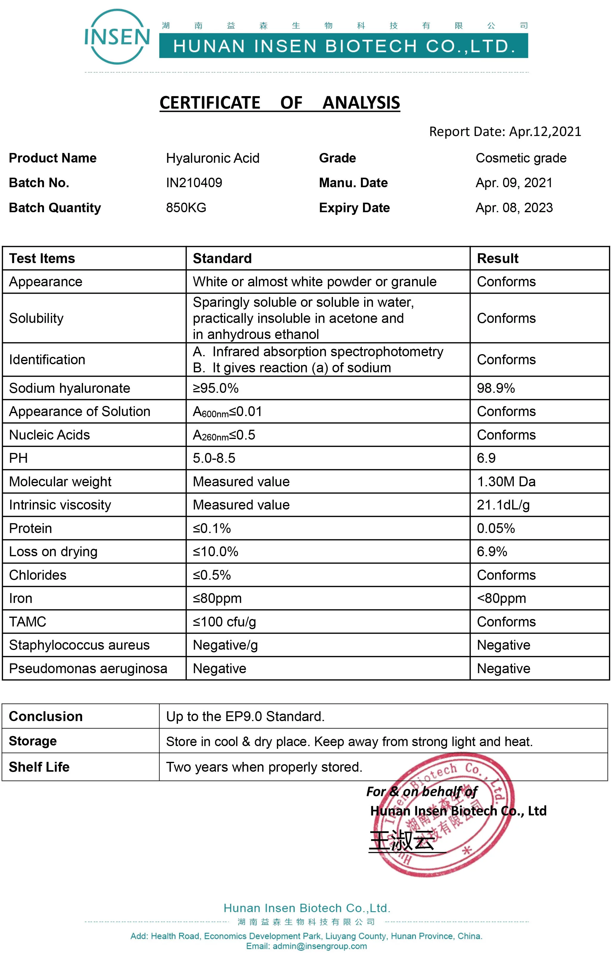 Customer Most Buy Hyaluronic Acid