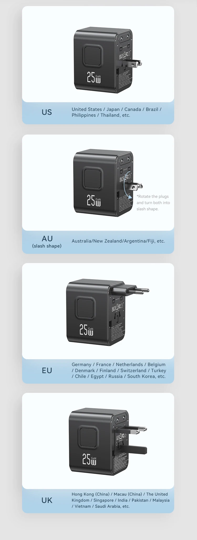 Gadgetoo Usams Cc309 Won Travel Dual Type C International Wall Charger Gadgetoo Usams Cc309 Won Travel Dual Type C International Wall Charger