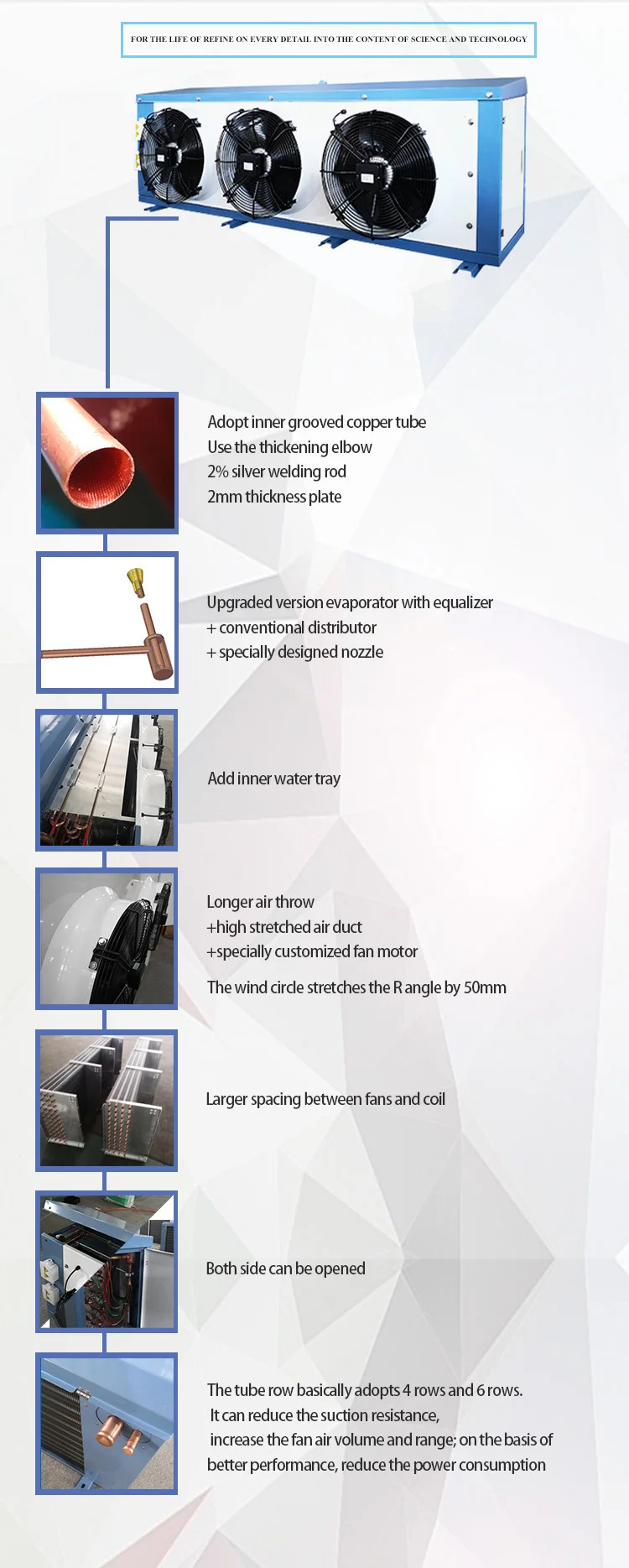 Side Blown Air Cooler, RUIXUE, 380V, SEDL-80 - detail 6