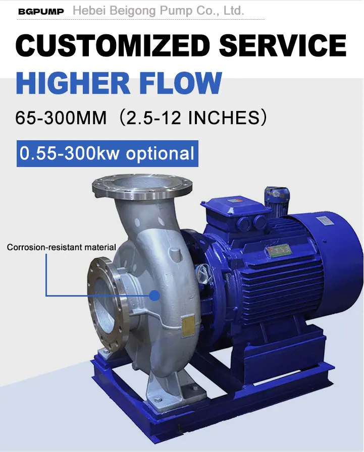 Stainless Steel Centrifugal Pump, Cast, customizable - detail 6