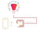 Color Changing Alexa Light Smart WiFi Light Bulb Color Changing Control By Alexa Google Home