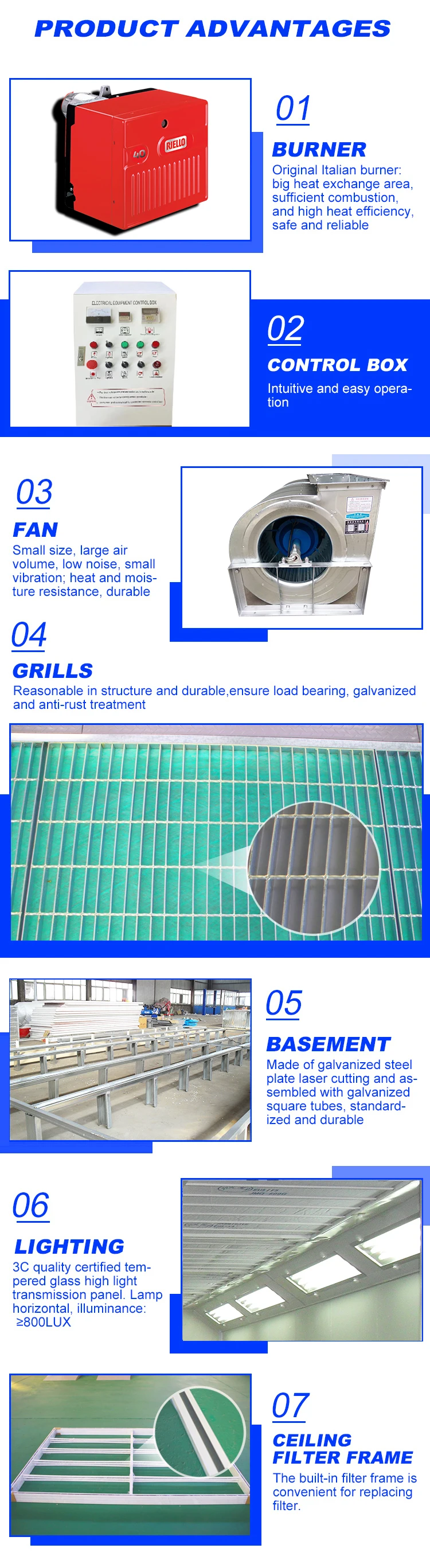 Explosion Proof Fans, 220V, Spray Booths - detail 22